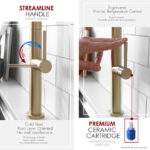 Stylish K-141G CATANIA Single Handle Pull Down Kitchen Faucet - Image 4