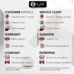 STYLISH B111GD700G LUVIA Bathroom Faucet & Drain - Image 11