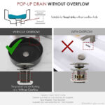 STYLISH D-702B2 Pop-Up Bathroom Sink Drains Set - Image 9