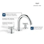 Grohe Atrio 20660 Widespread 2-Handle Bathroom Faucet - Image 4