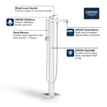 Grohe Eurocube 23672 Single-Handle Freestanding Tub Faucet - Image 2
