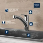 Grohe Eurosmart 30306 Single-Handle Pull-Out Kitchen Faucet - Image 3