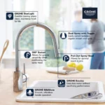Grohe Concetto 3134910E Single-Handle Kitchen Faucet - Image 2