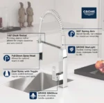 Grohe Eurocube 31401 Single-Handle Dual Spray Kitchen Faucet - Image 3
