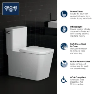 Grohe Eurocube 39662 Two-Piece Elongated Single Flush Toilet