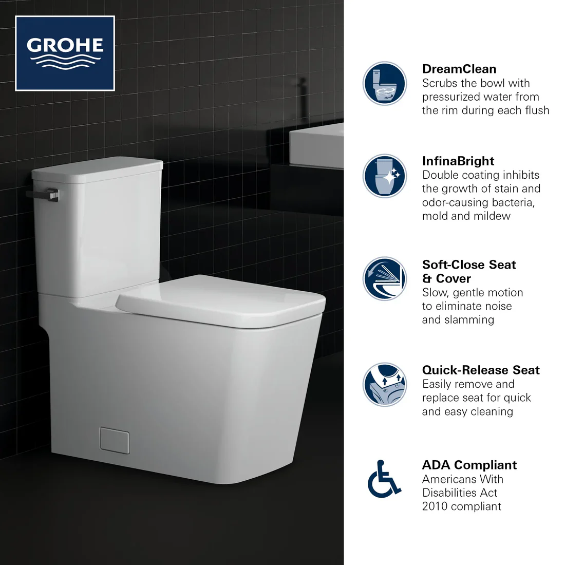 39662-2 Grohe Eurocube 39662 Two-Piece Elongated Single Flush Toilet - Image 1