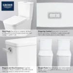 Grohe Eurocube 39662 Two-Piece Elongated Single Flush Toilet - Image 3