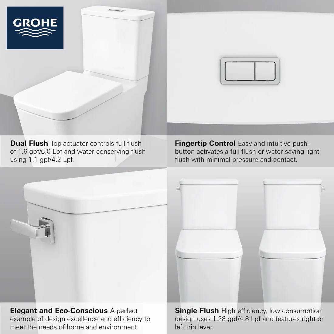 39662-3 Grohe Eurocube 39662 Two-Piece Elongated Single Flush Toilet - Image 3