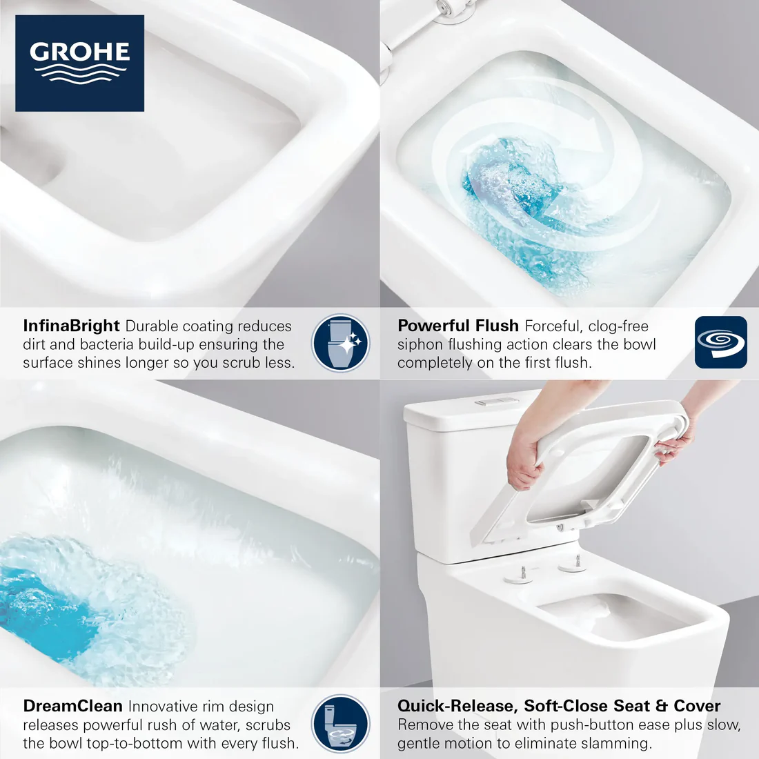 39662-4 Grohe Eurocube 39662 Two-Piece Elongated Single Flush Toilet - Image 4