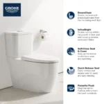 Grohe Essence 39674 Two-Piece Elongated Dual Flush Toilet - Image 2