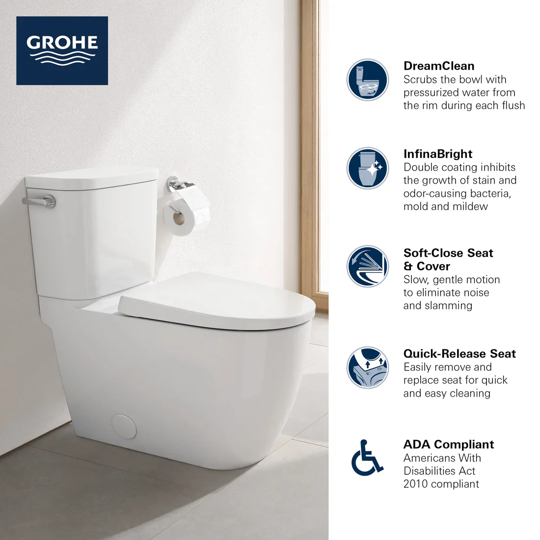 39675-2 Grohe Essence 39675 Two-Piece Elongated Single Flush Toilet - Image 2