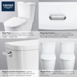 Grohe Essence 39675 Two-Piece Elongated Single Flush Toilet - Image 3