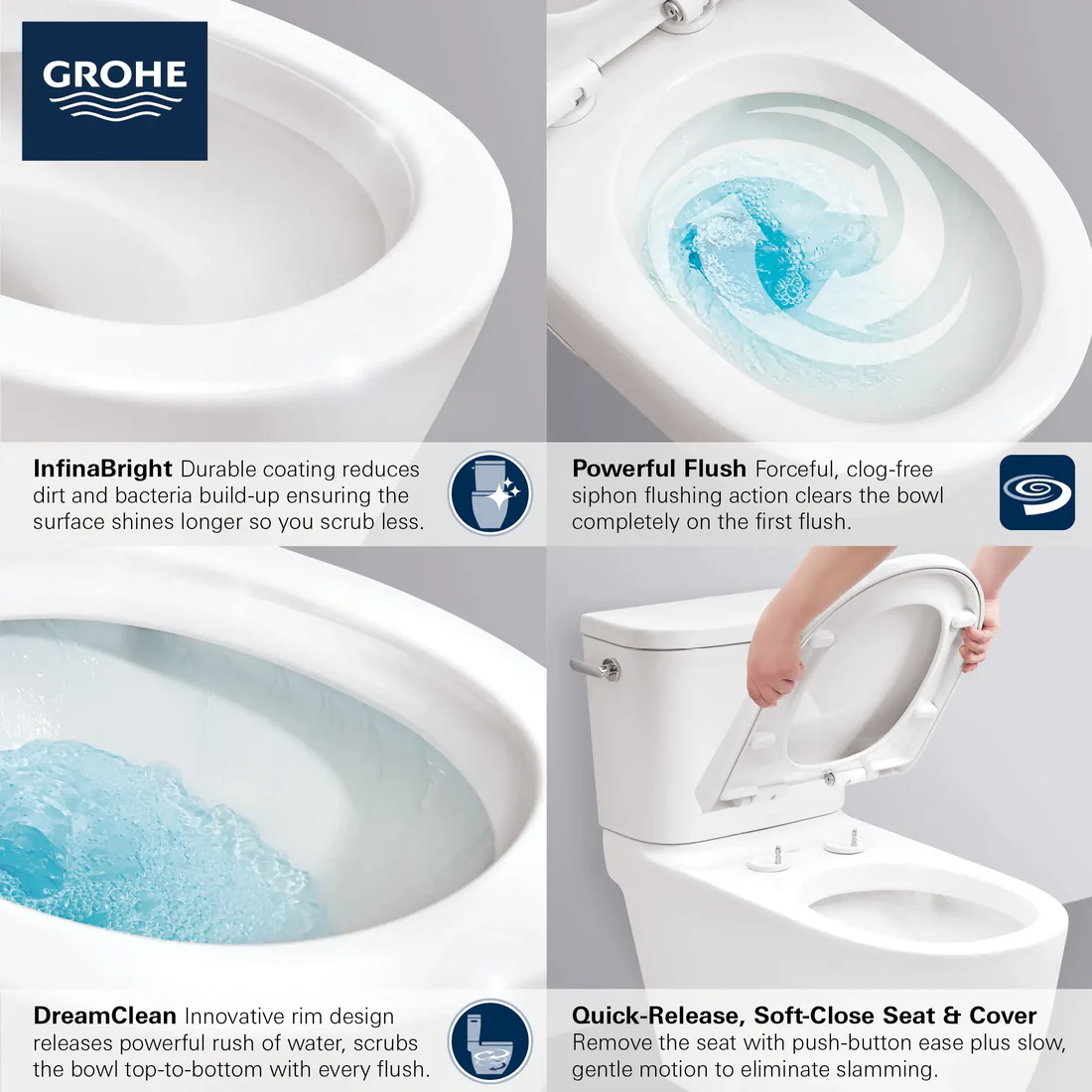 39675-4 Grohe Essence 39675 Two-Piece Elongated Single Flush Toilet - Image 4