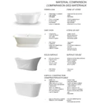 Bain Signature Marilyn 67 Freestanding Bathtub - Image 10